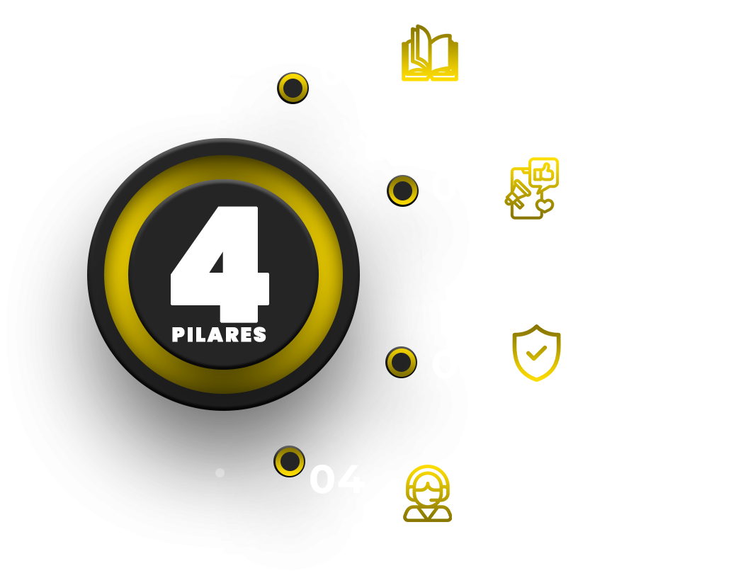 PILARES 4